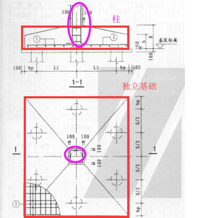 六邊形