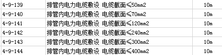 电力电缆