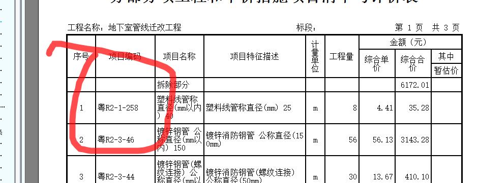 导出表