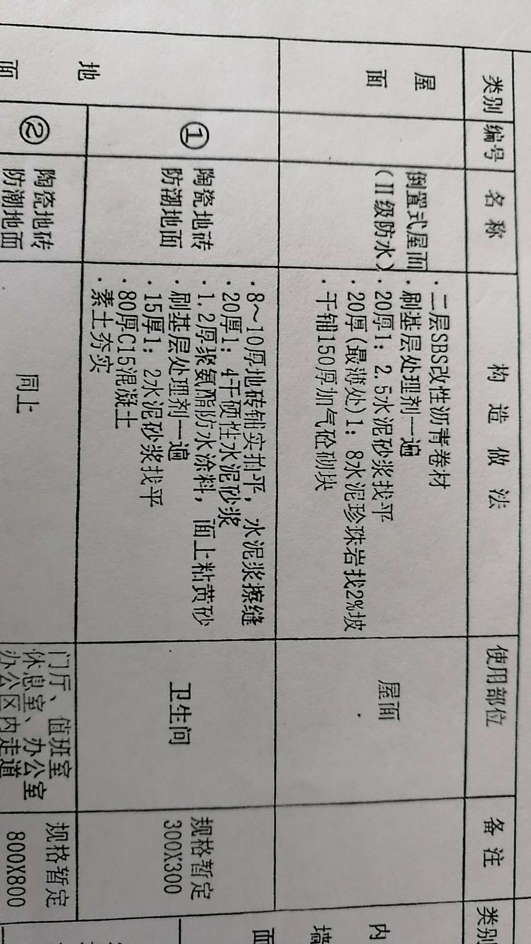 楼地面