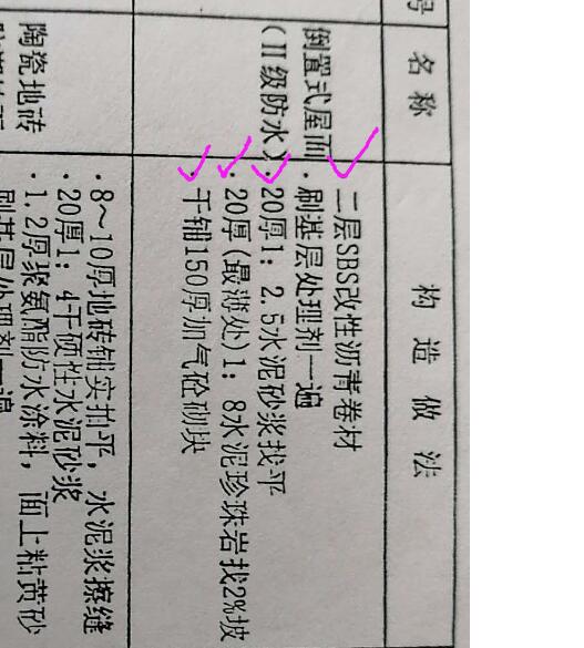 定额