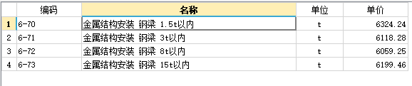 构件重量