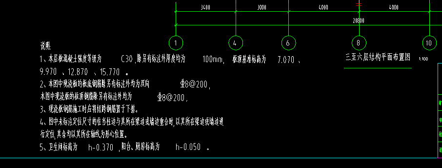 负筋