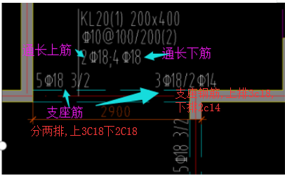 廣聯(lián)達服務新干線