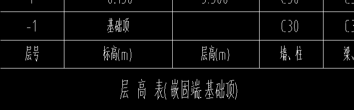 回填土