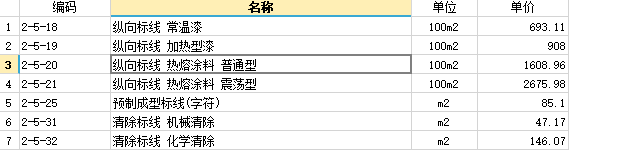 定額