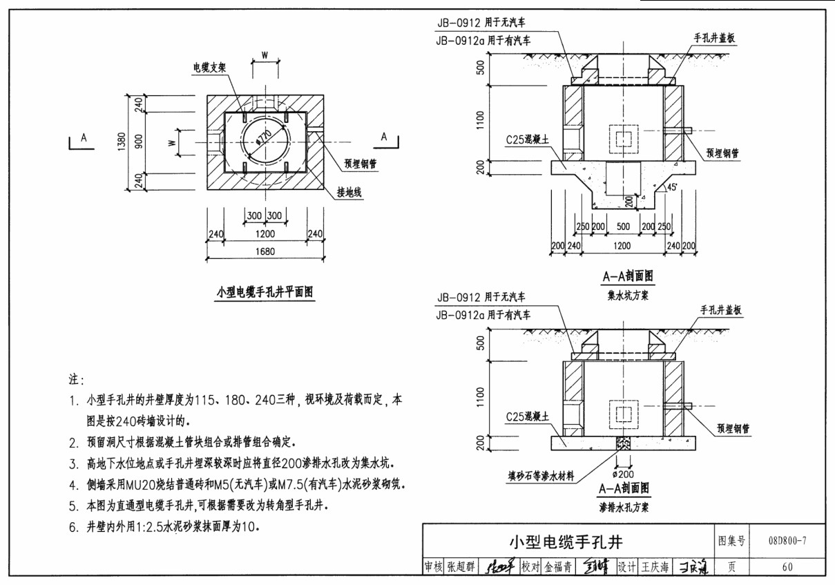 小型电缆手孔井套什么定额子目呢?