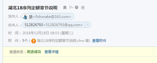 費用定額
