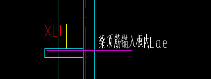 錨