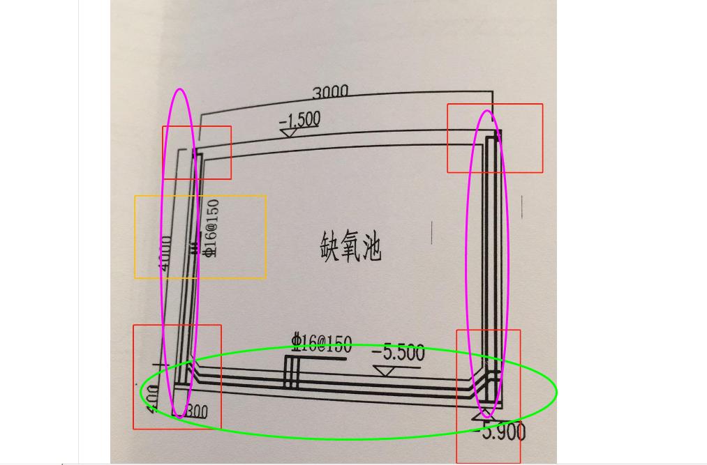 配筋计算