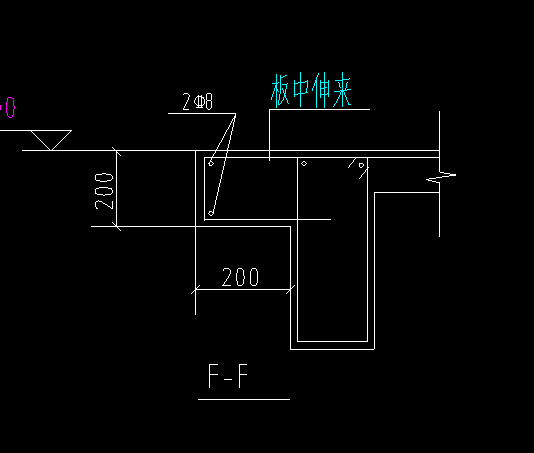 鋼筋怎么