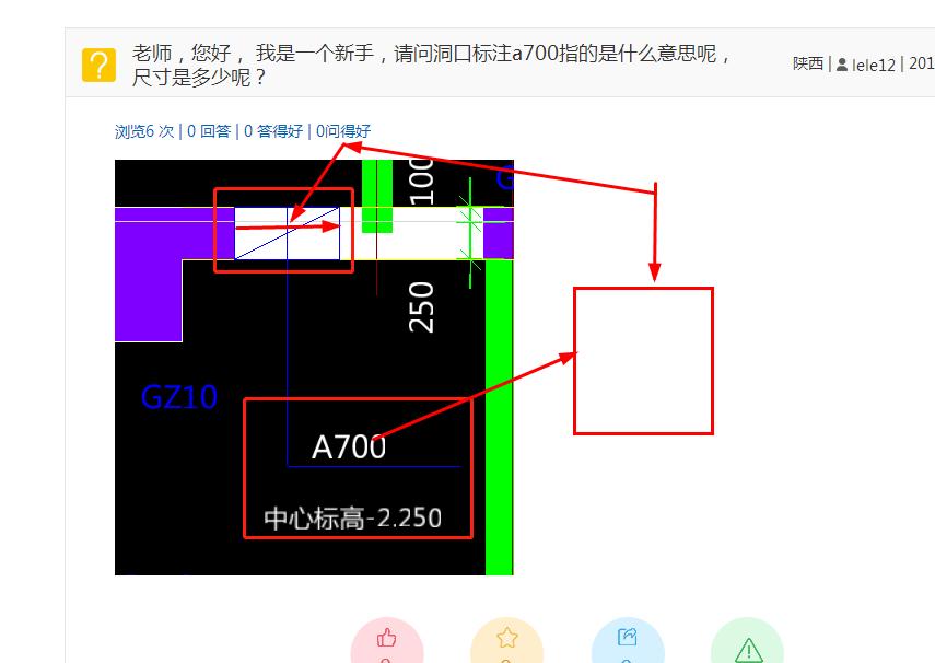 标注