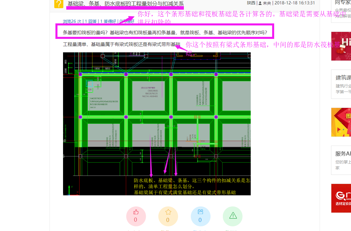 带形基础