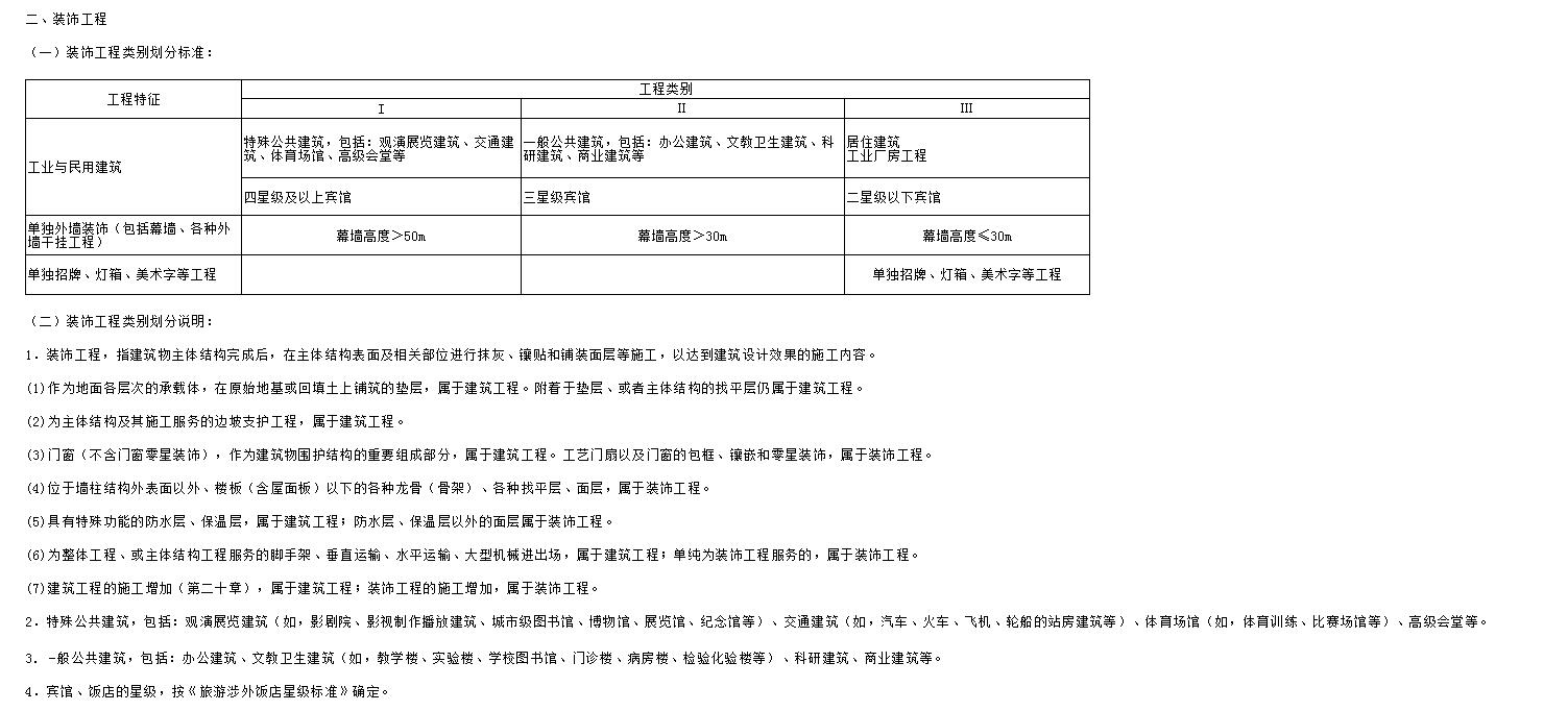 建筑面積