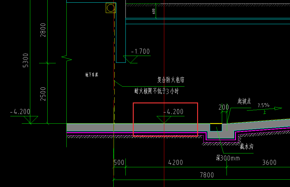 关于汽车坡道底板标高