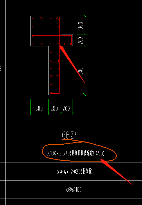 框柱