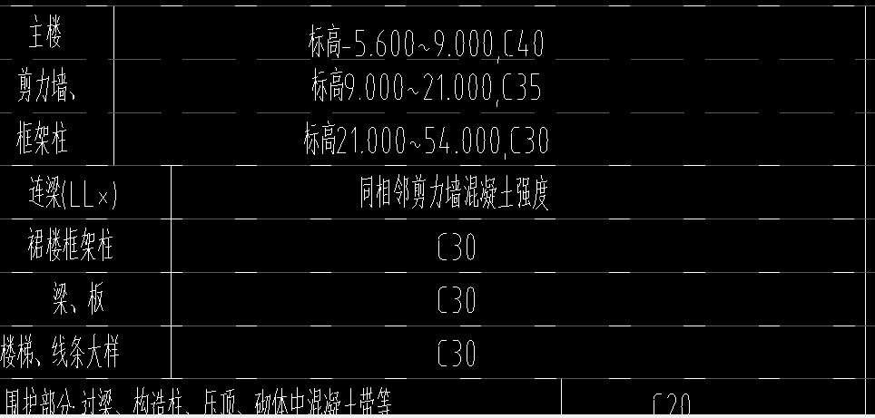 砼