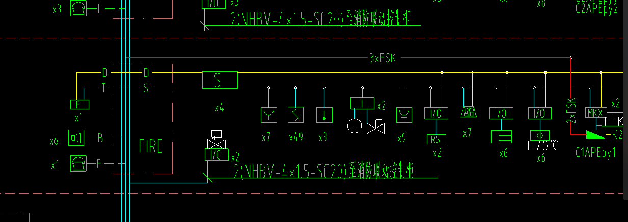 制线