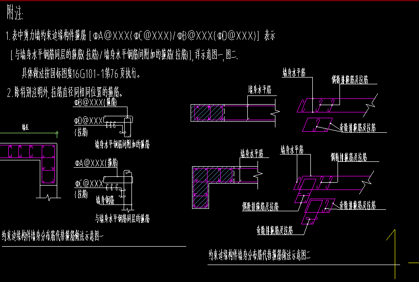 鋼筋怎么