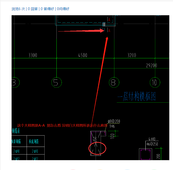 大样图怎么看