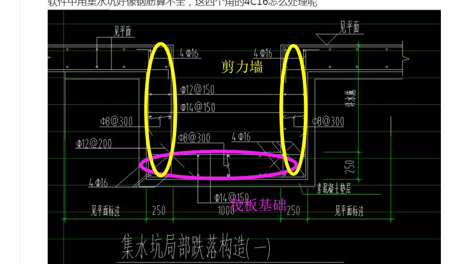 钢筋算