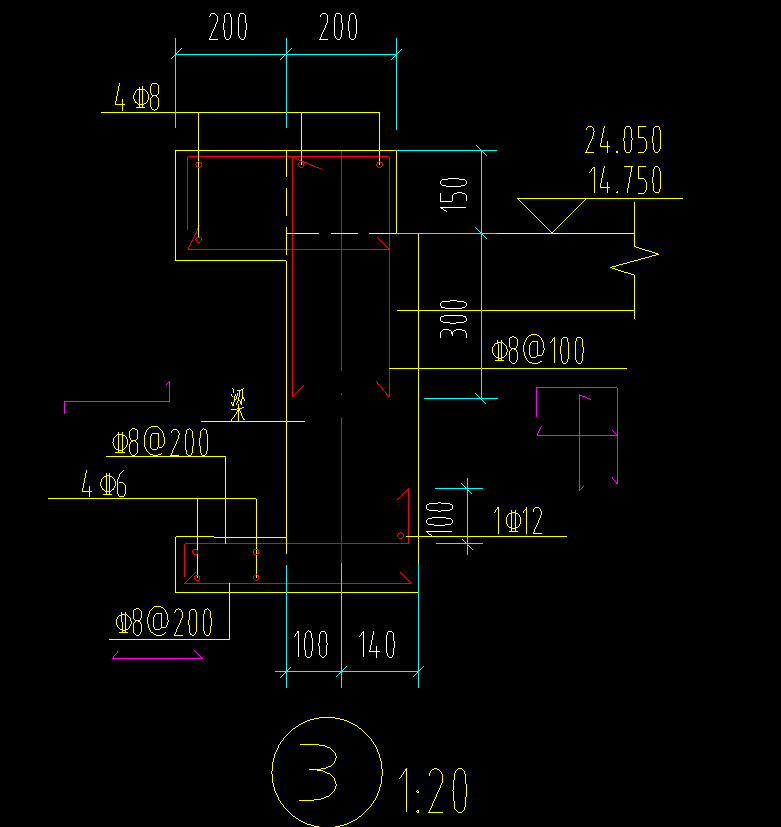 梁都