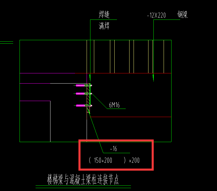 楼梯图