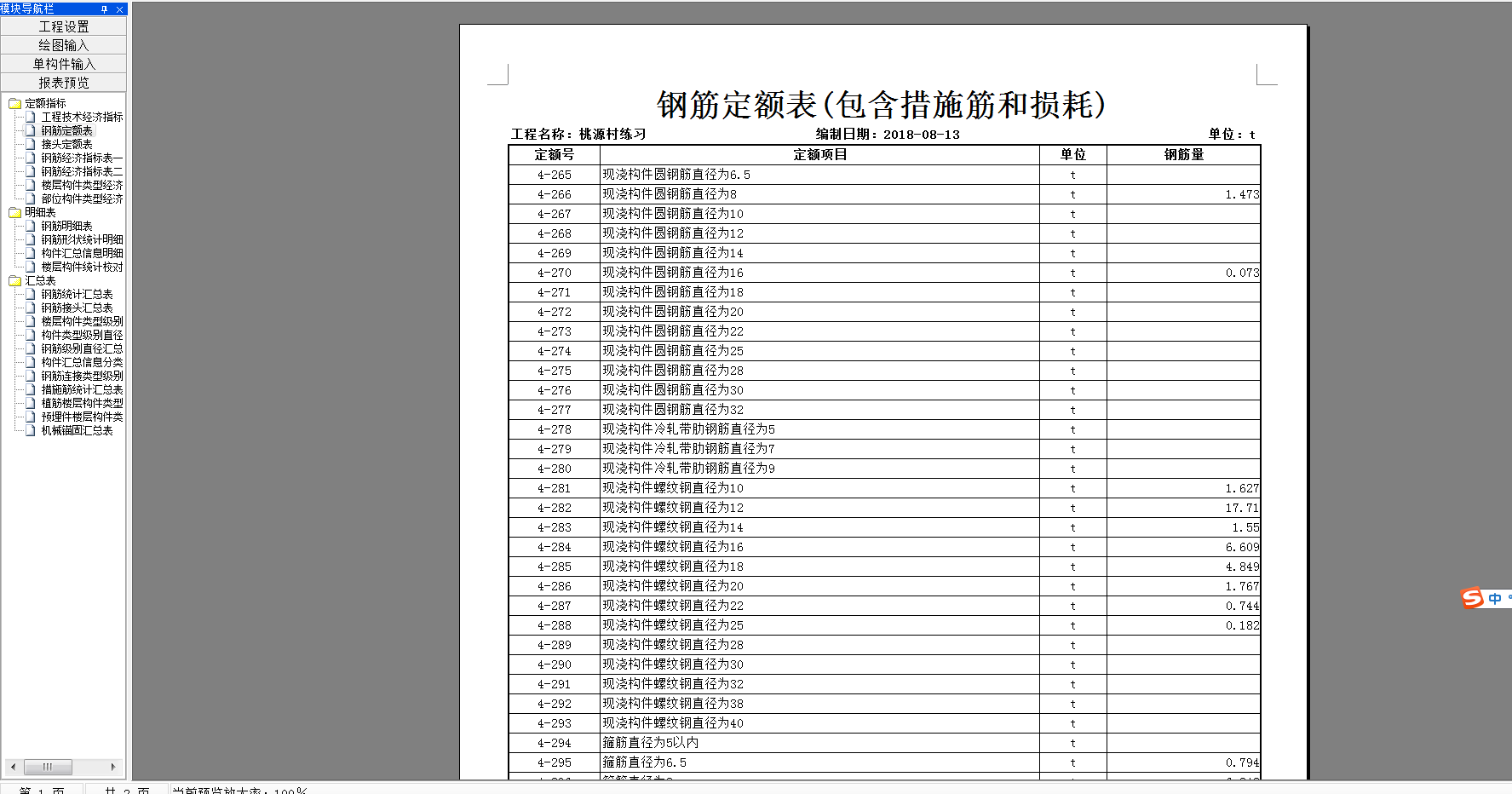 措施筋