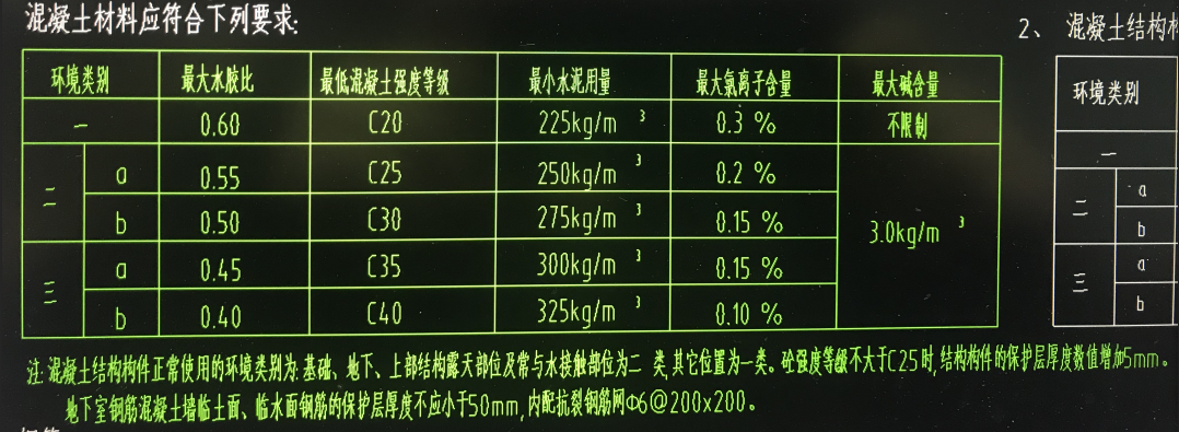 剪力墙