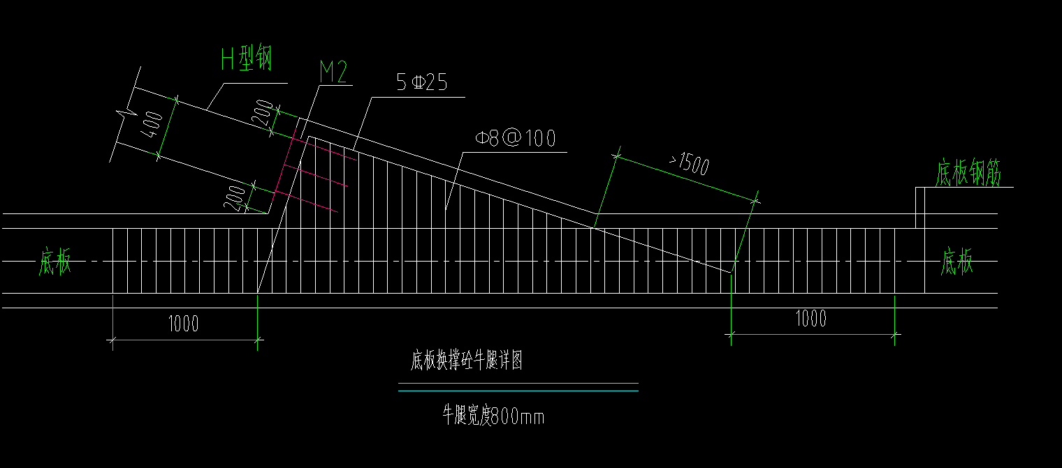 牛腿配筋
