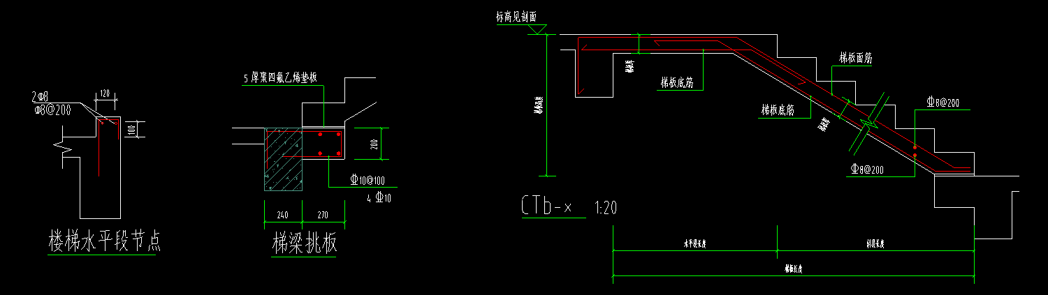 软件里