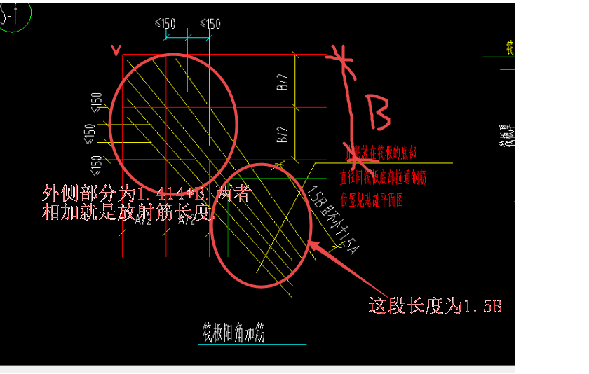 大样图