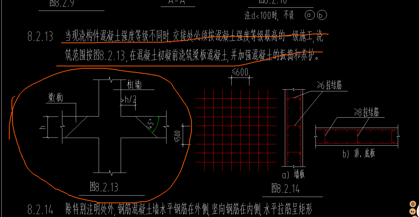 标号