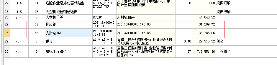 消耗量