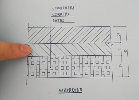 答疑解惑