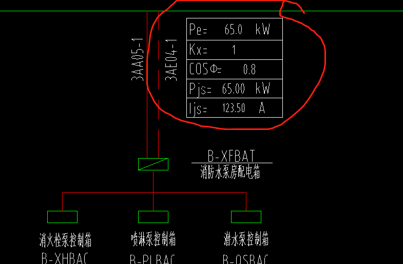 識圖