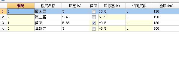 层高