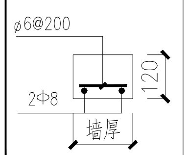 其他钢筋