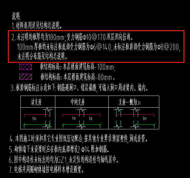 受力钢筋c10170双层双向拉通是什么意思怎么设置