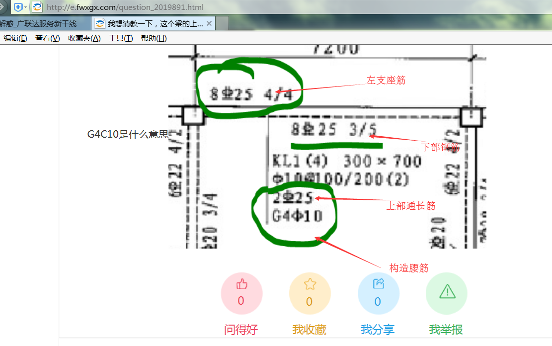 25的钢筋