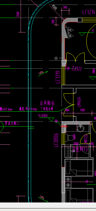 全面積