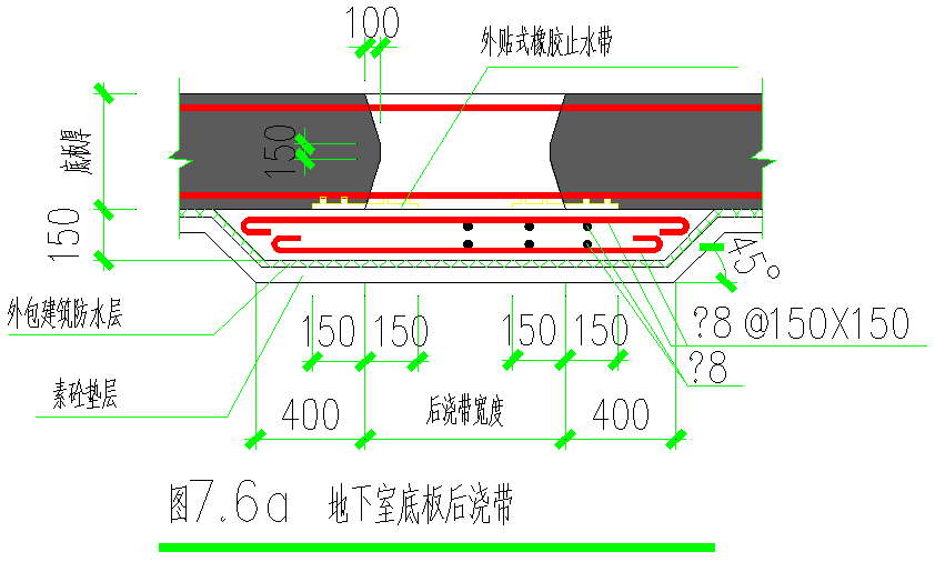 外贴式橡胶止水带有什么规格型号