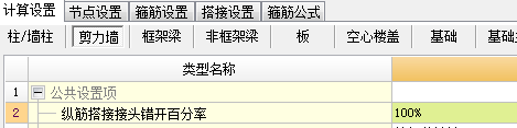 错开