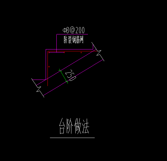 钢筋网