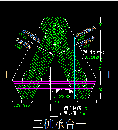 图纸尺寸