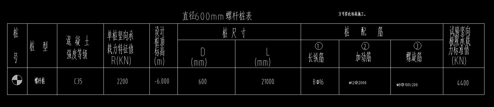螺杆桩