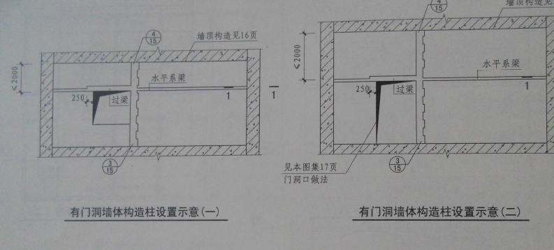 马牙槎