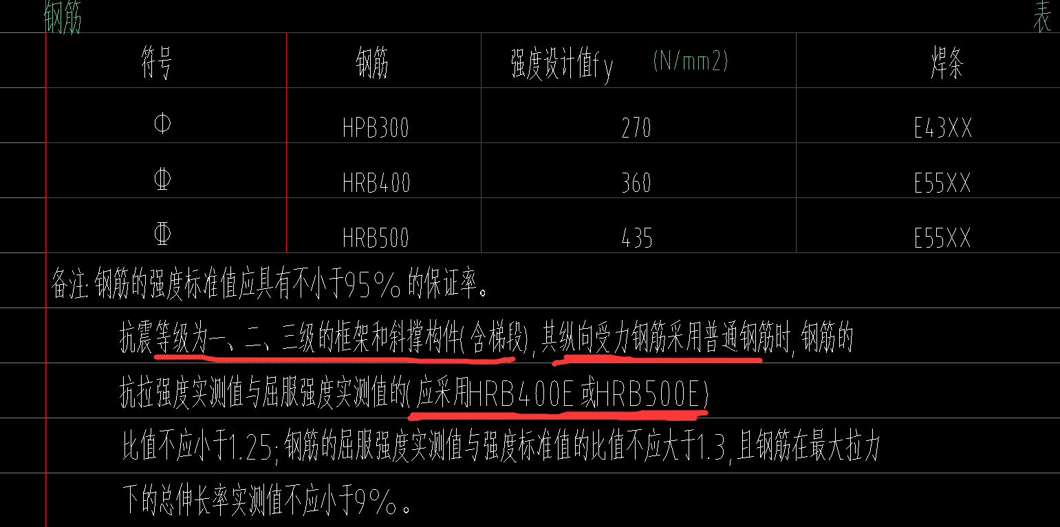 非框架梁