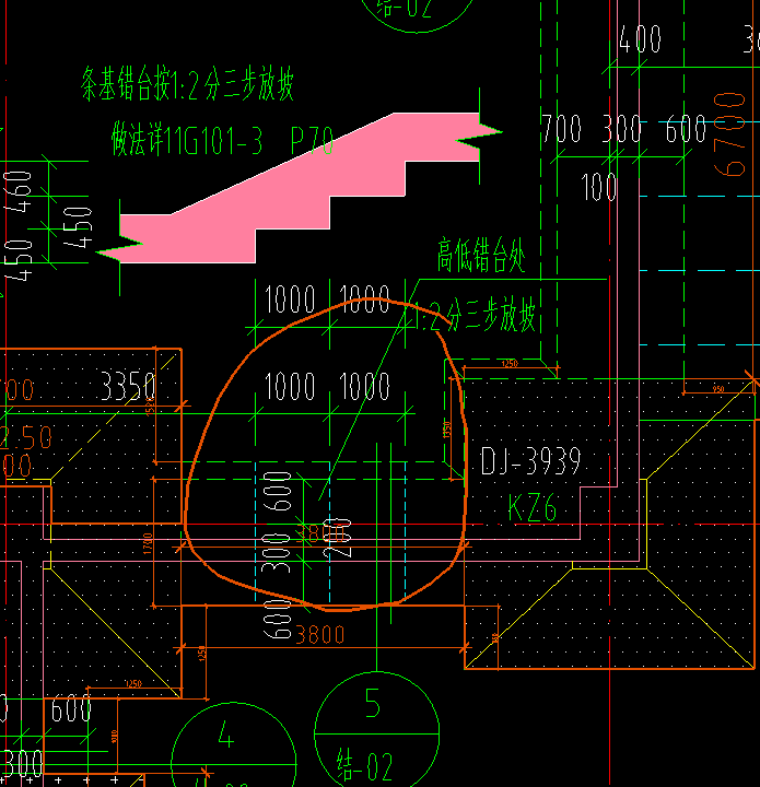條基