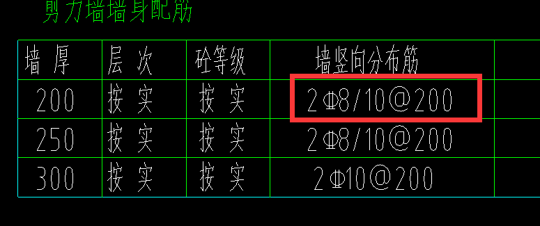 隔一布一